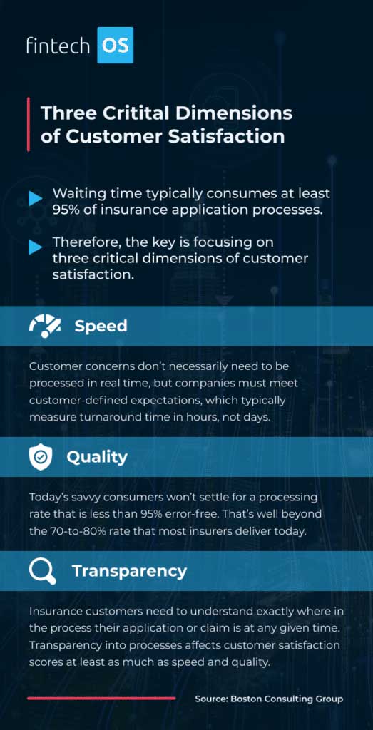 3 critical dimensions of customer satisfaction infographic