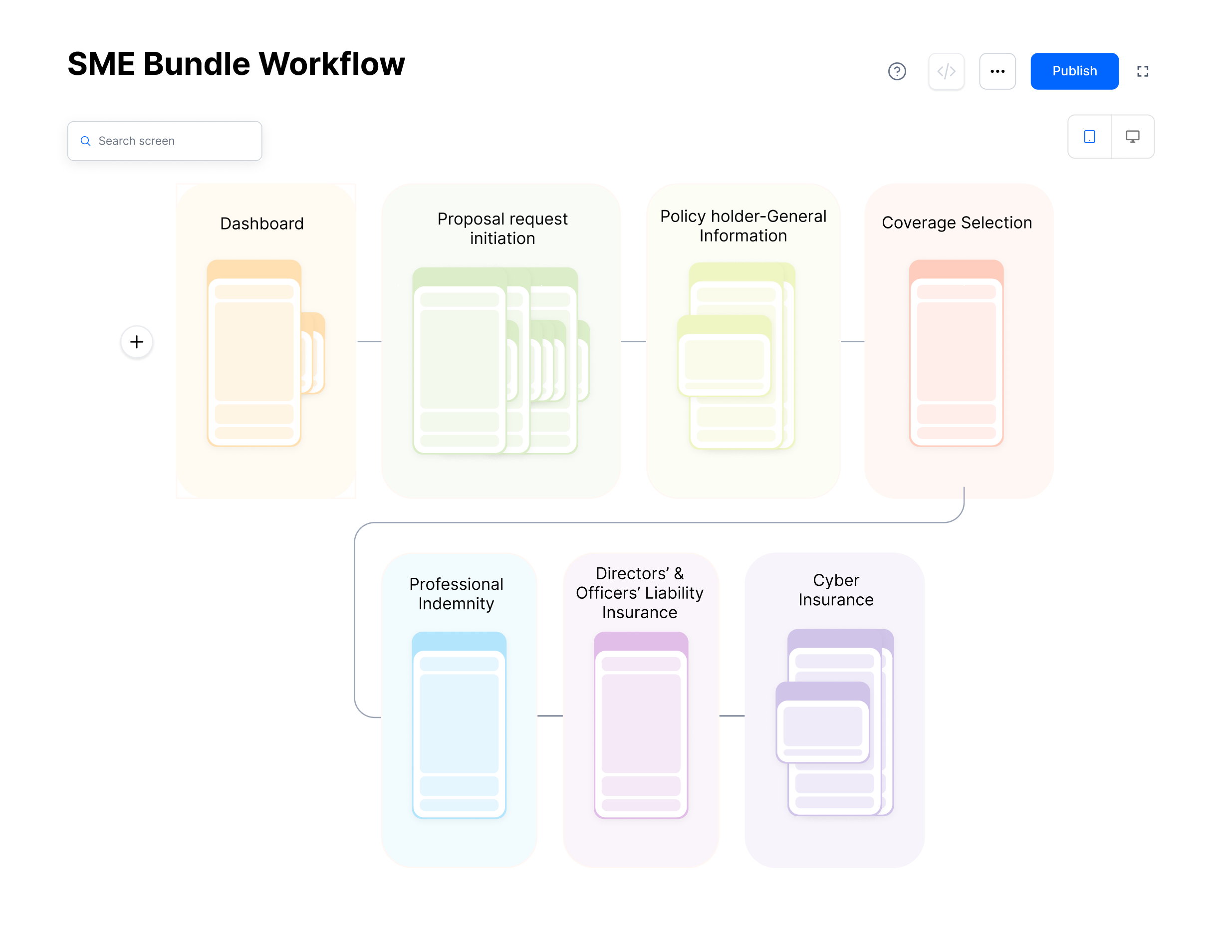 End-to-End Process Orchestration